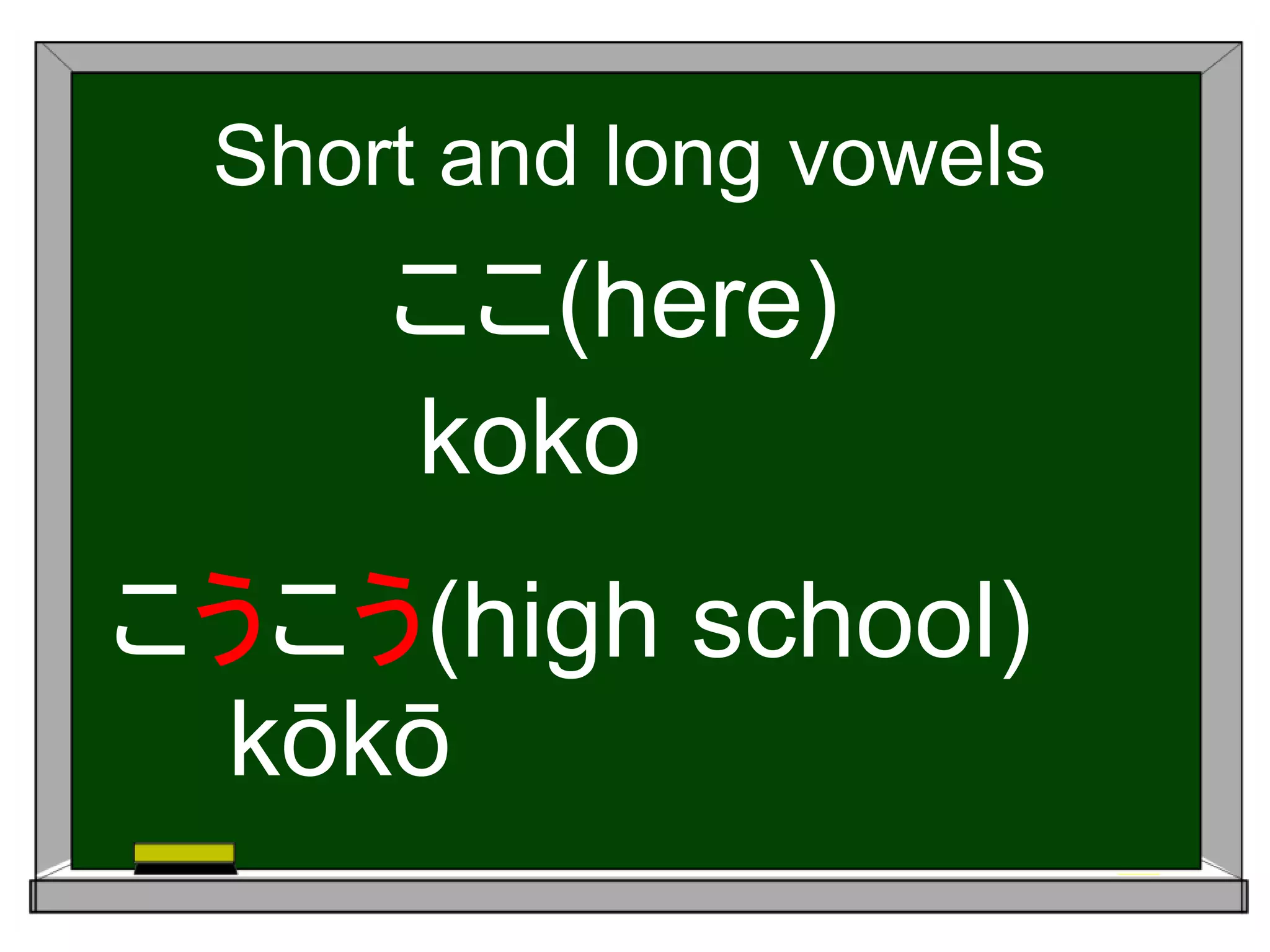 Hiragana Rules PPTX hiragana-rules-pptx