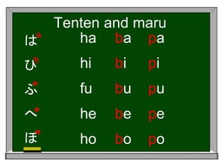 Hiragana Rules