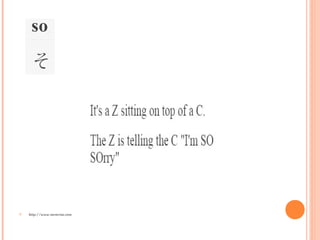  http://www.memrise.com
 