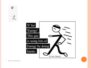  http://www.memrise.com
 