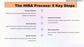 HIRA KAPL PPT.pptx best for hira for educational purpose | PPTX