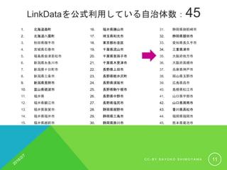 LinkDataを公式利用している自治体数：45
1. 北海道森町
2. 北海道八雲町
3. 秋田県横手市
4. 宮城県石巻市
5. 福島県会津若松市
6. 新潟県糸魚川市
7. 新潟県十日町市
8. 新潟県三条市
9. 新潟県見附市
10. 富山県砺波市
11. 福井県
12. 福井県鯖江市
13. 福井県敦賀市
14. 福井県福井市
15. 福井県越前市
31. 静岡県御前崎市
32. 静岡県磐田市
33. 愛知県長久手市
34. 三重県津市
35. 大阪府枚方市
36. 大阪府高槻市
37. 兵庫県神戸市
38. 岡山県玉野市
39. 広島県呉市
40. 島根県松江市
41. 山口県宇部市
42. 山口県周南市
43. 香川県高松市
44. 福岡県福岡市
45. 熊本県菊池市
16. 福井県勝山市
17. 埼玉県和光市
18. 東京都杉並区
19. 千葉県流山市
20. 千葉県我孫子市
21. 千葉県木更津市
22. 長野県上田市
23. 長野県軽井沢町
24. 長野県須坂市
25. 長野県駒ケ根市
26. 長野県中野市
27. 長野県塩尻市
28. 静岡県裾野市
29. 静岡県三島市
30. 静岡県掛川市
C C - B Y S A Y O K O S H I M O Y A M A 11
 