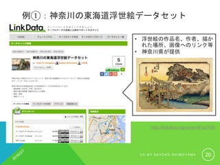 例①：神奈川の東海道浮世絵データセット
• 浮世絵の作品名、作者、描か
れた場所、画像へのリンク等
• 神奈川県が提供
http://linkdata.org/work/rdf1s2735i
C C - B Y S A Y O K O S H I M O Y A M A 20
 