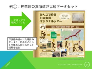 例①：神奈川の東海道浮世絵データセット
ハッカソンで
観光アプリ化
浮世絵の描かれた場所の
データと、町歩きイベン
トで集められたスポット
情報を統合
http://idea.linkdata.org/idea/idea1s699i
C C - B Y S A Y O K O S H I M O Y A M A 21
 