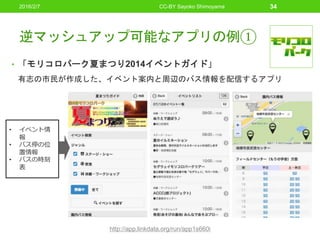 逆マッシュアップ可能なアプリの例①
• 「モリコロパーク夏まつり2014イベントガイド」
有志の市民が作成した、イベント案内と周辺のバス情報を配信するアプリ
http://app.linkdata.org/run/app1s660i
• イベント情
報
• バス停の位
置情報
• バスの時刻
表
2016/2/7 CC-BY Sayoko Shimoyama 34
 