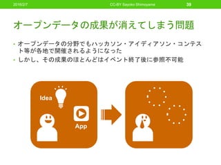 オープンデータの成果が消えてしまう問題
• オープンデータの分野でもハッカソン・アイディアソン・コンテス
ト等が各地で開催されるようになった
• しかし、その成果のほとんどはイベント終了後に参照不可能
App
Idea
2016/2/7 CC-BY Sayoko Shimoyama 39
 