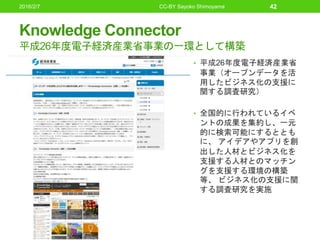 Knowledge Connector
平成26年度電子経済産業省事業の一環として構築
• 平成26年度電子経済産業省
事業（オープンデータを活
用したビジネス化の支援に
関する調査研究）
• 全国的に行われているイベ
ントの成果を集約し、一元
的に検索可能にするととも
に、 アイデアやアプリを創
出した人材とビジネス化を
支援する人材とのマッチン
グを支援する環境の構築
等、 ビジネス化の支援に関
する調査研究を実施
2016/2/7 CC-BY Sayoko Shimoyama 42
 