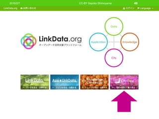 2016/2/7 CC-BY Sayoko Shimoyama 46
 