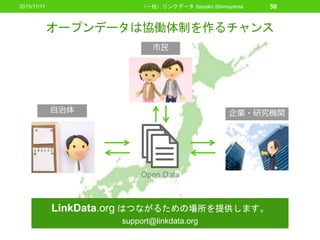 企業・研究機関
オープンデータは協働体制を作るチャンス
2015/11/11 （一社）リンクデータ Sayoko Shimoyama 50
自治体
市民
LinkData.org はつながるための場所を提供します。
support@linkdata.org
Open Data
 