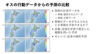 オスの行動データからの予測の比較
• 実際の計測データを
– 黒線: 観測されたデータ
– 青線: 正解データ
• 黒線のデータが与えられた
とき青線を予測できるか？
• 赤線: 逆強化学習で推定した
報酬を用いた予測
• オレンジ: 従来の線形予測
 
