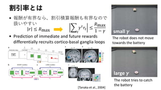 割引率とは
• 報酬が有界なら、割引積算報酬も有界なので
扱いやすい
• Prediction of immediate and future rewards
differentially recruits cortico-basal ganglia loops
The robot does not move
towards the battery
The robot tries to catch
the battery
large 𝜸
small 𝜸𝑟 ≤ 𝑅max
෍
𝑡
𝛾 𝑡
𝑟𝑡 ≤
𝑅max
1 − 𝛾
[Tanaka et al., 2004]
 