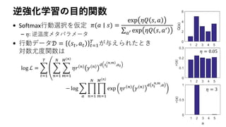 逆強化学習の目的関数
• Softmax行動選択を仮定
– 𝜂: 逆温度メタパラメータ
• 行動データ𝒟 = 𝑠𝑡, 𝑎 𝑡 𝑡=1
𝑇
が与えられたとき
対数尤度関数は
𝜋(𝑎 ∣ 𝑠) =
exp 𝜂𝑄 𝑠, 𝑎
σ 𝑎′ exp 𝜂𝑄 𝑠, 𝑎′
𝜂 = 3
𝜂 = 0.05
log ℒ = ෍
𝑡=1
𝑇
൮෍
𝑛=1
𝑁
෍
𝑚=1
𝑀 𝑛
𝜂𝑟 𝑛 𝛾 𝑛 𝑑 𝑠 𝑡
𝑛,𝑚
,𝑎 𝑡
− log ෍
𝑎
ෑ
𝑛=1
𝑁
ෑ
𝑚=1
𝑀 𝑛
exp 𝜂𝑟 𝑛
𝛾 𝑛 𝑑 𝑠 𝑡
𝑛,𝑚
,𝑎
 