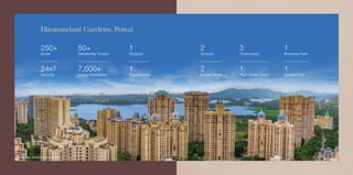 Hiranandani Gardens, Powai
3
Clubhouses
1
Business Park
1
Games Park
1
High Street Retail
2
Schools
2
Ecotel Hotels
24x7
Security
1
Supermarket
1
Hospital
250+
Acres
50+
Residential Towers
7,000+
Happy Residents
Actual Image of Hiranandani Gardens, Powai
 