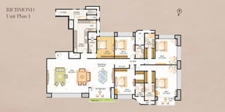 RICHMOND
Unit Plan 1
N
 