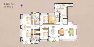RICHMOND
Unit Plan 2 N
 