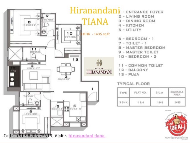 Hiranandani Tiana Egattur OMR Chennai Review, Floor Plan
