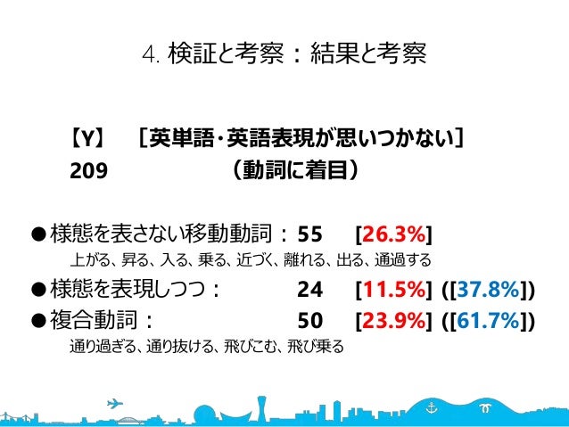 日本人英語学習者が産出する英語移動表現の特徴と産出に困難を感じる表現上の特性 日本人英語学習者が産出する英語移動表現の特徴と産出に困難を感じる表現上の特性