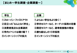 新卒採用戦線 総括15レポート報告