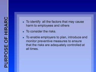 Hirarc | PPT