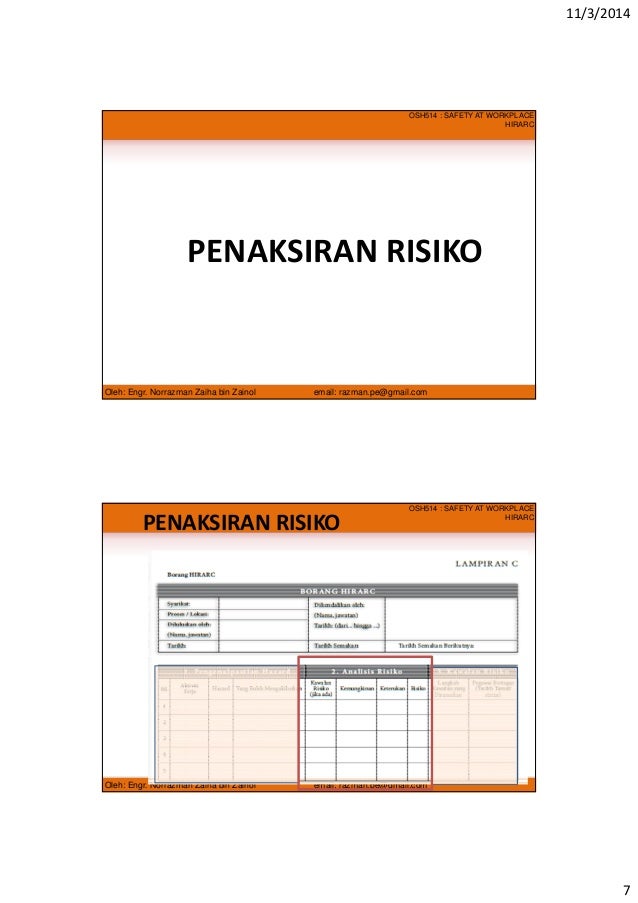 Hazard Identification, Risk Assessment and Risk Control (HIRARC) Mala…