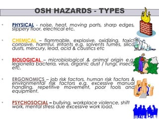 10
• PHYSICAL - noise, heat, moving parts, sharp edges,
slippery floor, electrical etc.
• CHEMICAL – flammable, explosive, oxidizing, toxic,
corrosive, harmful, irritants e.g. solvents fumes, silica
dusts, mercury, lead, acid & caustics etc
• BIOLOGICAL – microbiological & animal origin e.g.
legionella bacteria, virus, organic dust / fungi, insects
etc.
• ERGONOMICS – job risk factors, human risk factors &
environmental risk factors e.g. excessive manual
handling, repetitive movement, poor tools and
equipment.
• PSYCHOSOCIAL – bullying, workplace violence, shift
work, mental stress due excessive work load.
 