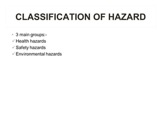 CLASSIFICATION OF HAZARD
 