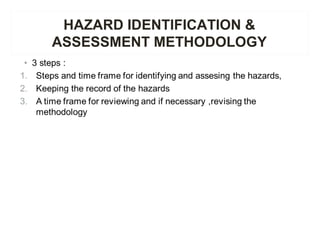 HAZARD IDENTIFICATION &
ASSESSMENT METHODOLOGY
 