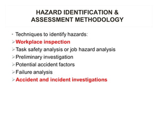 HAZARD IDENTIFICATION &
ASSESSMENT METHODOLOGY
 