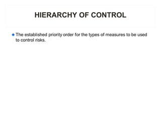 HIERARCHY OF CONTROL
 