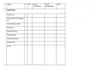 Bil Indikator Ya Tidak Tindakan
Penambahbaikan
Peg awai
bertanggungjawab
Catatan
4 Healthy setting
Keceriaan unit
Promosi kesihatan untuk pelanggan
luar
Promosi kesihatan untuk staf
Kebajikan staf
Sudut healthy setting
Tempat menunggu
Kemudahan orang awam
Kemudahan OKU
Lain-lain
 