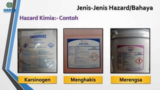 Jenis-Jenis Hazard/Bahaya
Karsinogen Menghakis Merengsa
 
