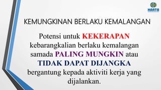 KEMUNGKINAN BERLAKU KEMALANGAN
Potensi untuk KEKERAPAN
kebarangkalian berlaku kemalangan
samada PALING MUNGKIN atau
TIDAK DAPAT DIJANGKA
bergantung kepada aktiviti kerja yang
dijalankan.
 
