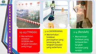 15-25 (TINGGI)
• Memerlukan
tindakan
SEGERA dan
langkah kawalan
yang tinggi
5-12 (SEDERHANA)
• Memerlukan
tindakan
pencegahan yang
terancang dan
langkah kawalan
yang sederhana.
1-4 (Rendah)
• Memerlukan
tindakan yang
terkawal dan
langkah
kawalan yang
rendah.
 