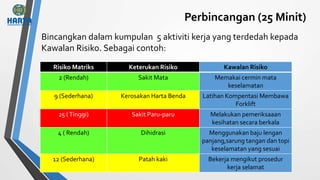 Perbincangan (25 Minit)
Bincangkan dalam kumpulan 5 aktiviti kerja yang terdedah kepada
Kawalan Risiko. Sebagai contoh:
Risiko Matriks Keterukan Risiko Kawalan Risiko
2 (Rendah) Sakit Mata Memakai cermin mata
keselamatan
9 (Sederhana) Kerosakan Harta Benda Latihan Kompentasi Membawa
Forklift
25 (Tinggi) Sakit Paru-paru Melakukan pemeriksaaan
kesihatan secara berkala
4 ( Rendah) Dihidrasi Menggunakan baju lengan
panjang,sarung tangan dan topi
keselamatan yang sesuai
12 (Sederhana) Patah kaki Bekerja mengikut prosedur
kerja selamat
 