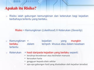 Apakah itu Risiko?
 Risiko ialah gabungan kemungkinan dan keterukan bagi kejadian
berbahaya tertentu yang berlaku.
Risiko = Kemungkinan (Likelihood) X Keterukan (Severity)
 Kemungkinan = kejadian yang mungkin
berlaku dalam tempoh khusus atau dalam keadaan
tertentu
 Keterukan = hasil daripada kejadian yang berlaku seperti:
• teruknya kecederaan atau kesihatan manusia
• kerosakan harta
• gangguan kepada alam sekitar
• apa-apa gabungan hasil yang disebabkan oleh kejadian tersebut
 