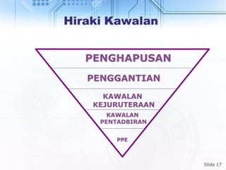 Slide 17
Hiraki Kawalan
PENGHAPUSAN
PENGGANTIAN
KAWALAN
KEJURUTERAAN
KAWALAN
PENTADBIRAN
PPE
 