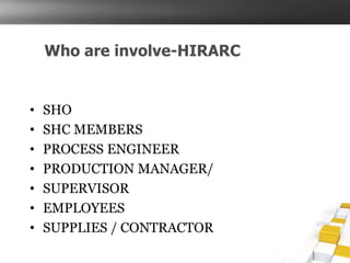 • SHO
• SHC MEMBERS
• PROCESS ENGINEER
• PRODUCTION MANAGER/
• SUPERVISOR
• EMPLOYEES
• SUPPLIES / CONTRACTOR
Who are involve-HIRARC
 