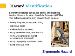 Hazard Identification
Ergonomic Hazard
 