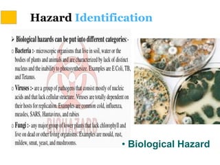 Hazard Identification
• Biological Hazard
 