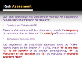 Risk Assessment
Risk Asessment
Two semi-quantitative risk assessment methods for occupational
risk assessment identified in the literature:
 Papadakis and Chalkidou (2008)
Based on risk matrices with two dimensions, namely, the frequency
of occurrence of an accident and the severity of its consequences.
 Marhavilas and Koulouriotis (2008)
The proportional risk assessment technique called the “RSPE”
method based on the function R1 4 SPE, where “R” is the risk,
“S” is the severity of the accident consequences, “P” the
frequency of the accident and “E” the frequency of employee
exposure factor.
 