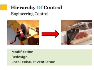 Company name
Hierarchy Of Control
Engineering Control
 