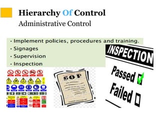 Hierarchy Of Control
Administrative Control
 