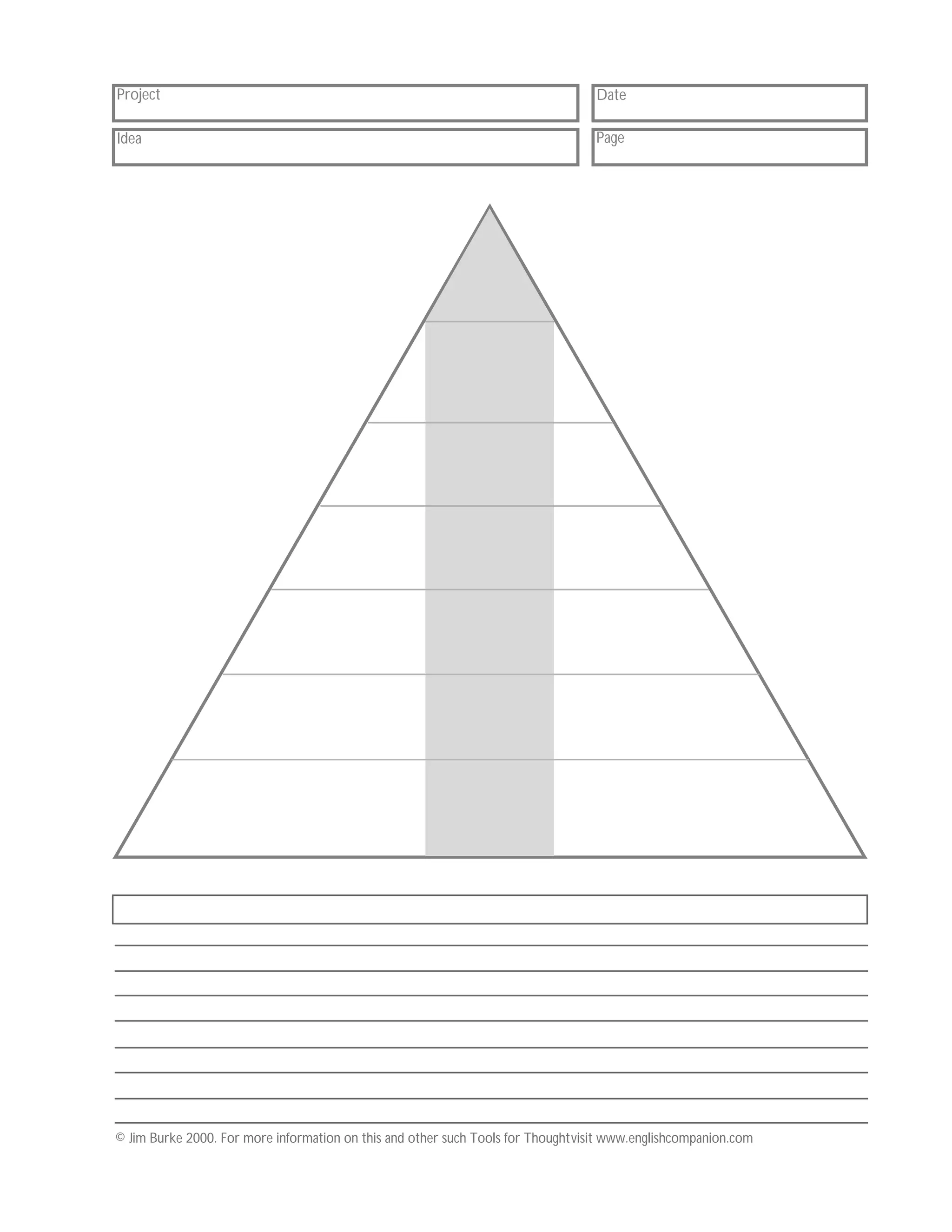 © Jim Burke 2000. For more information on this and other such Tools for Thoughtvisit www.englishcompanion.com
Project
Idea
Date
Page