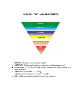 Hirarchy of hazard control | PDF
