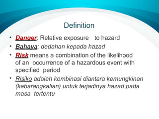 Definition
•
•
•
Danger: Relative exposure to hazard
Bahaya: dedahan kepada hazad
Risk means a combination of the likelihood
of an occurrence of a hazardous event with
specified period
Risiko adalah kombinasi diantara kemungkinan
(kebarangkalian) untuk terjadinya hazad pada
masa tertentu
•
 
