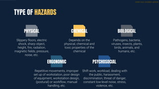 HIRARC_Training_SASMEC_IIUM (1).pdf