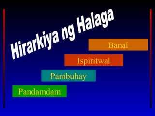 Banal
Pandamdam
Pambuhay
Ispiritwal
 