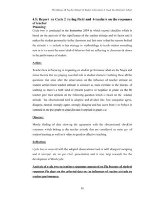 Thesis: The Influence Of Teacher Attitude On Student Achievement At ...