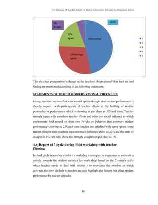 Thesis: The Influence Of Teacher Attitude On Student Achievement At ...