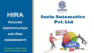 Comprehensive Guide to Hazard Identification and Risk Assessment (HIRA ...